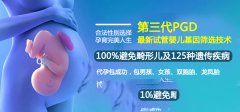 哪些环境不利于胎儿健康