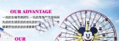 受精卵是怎样从卵巢到达子宫的