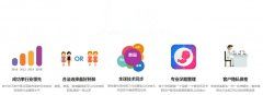 保护生育能力应该怎么做