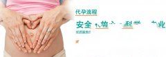 哪些症状提示可能患多卵巢综合征